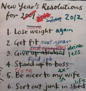 New Year, New Year Resolutions